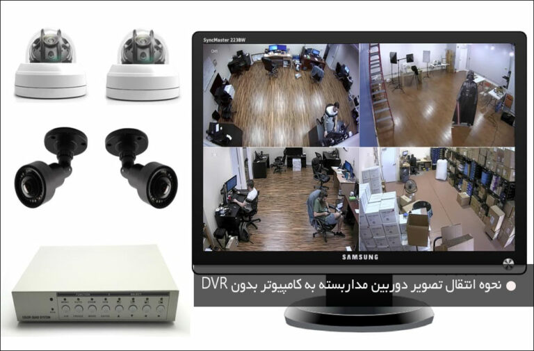 نحوه انتقال تصویر دوربین مداربسته به کامپیوتر بدون DVR